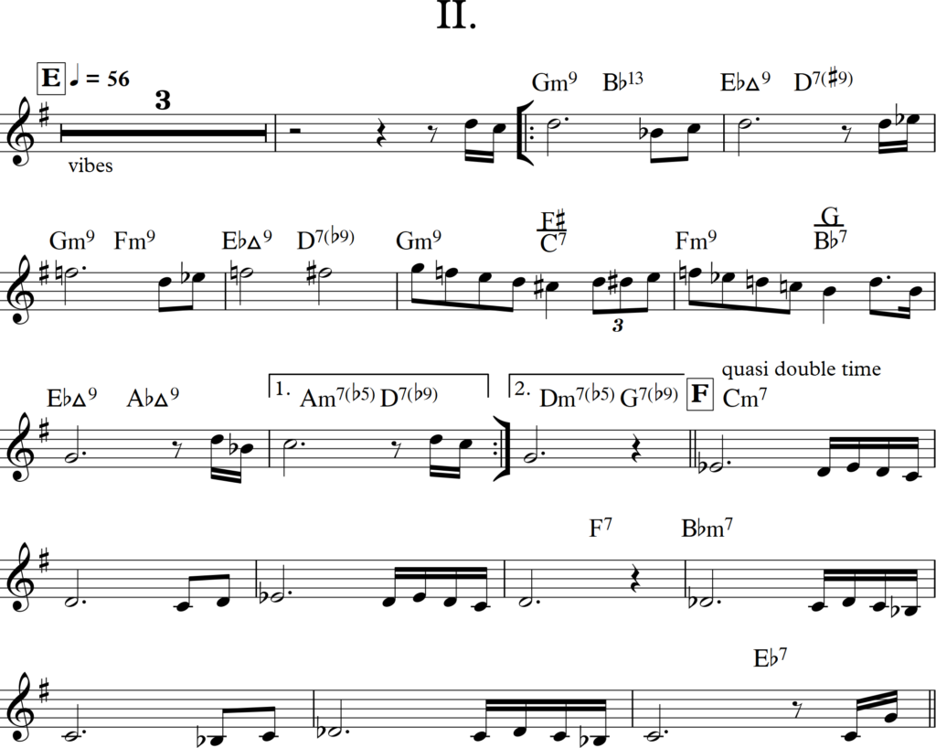 Obrázek 6: Dialog klarinetu a vibrafonu, II. věta
